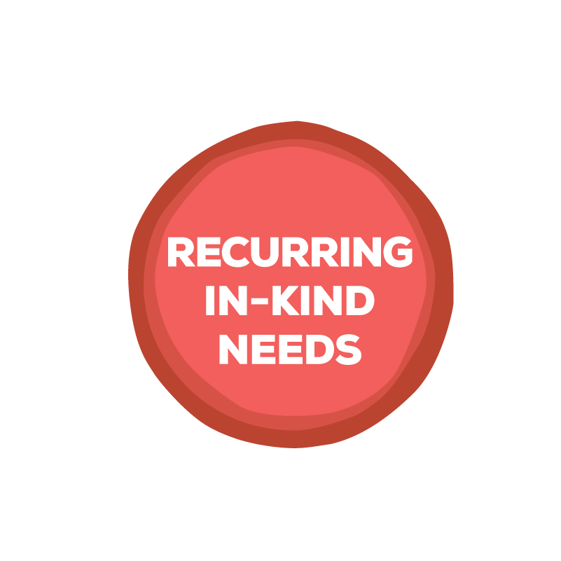 recurringinkindneeds_button_red